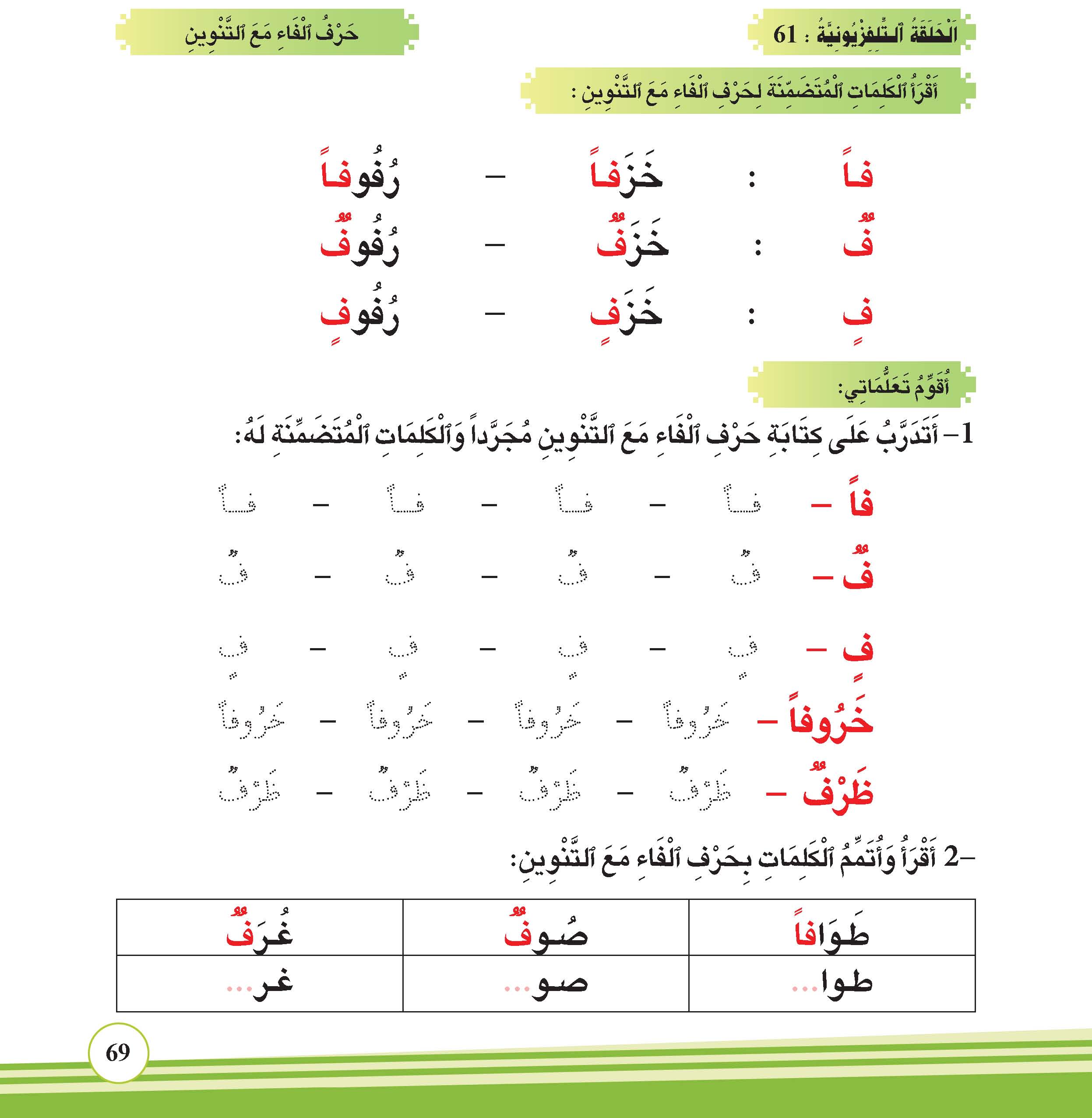  حرف الفاء مع التنوين