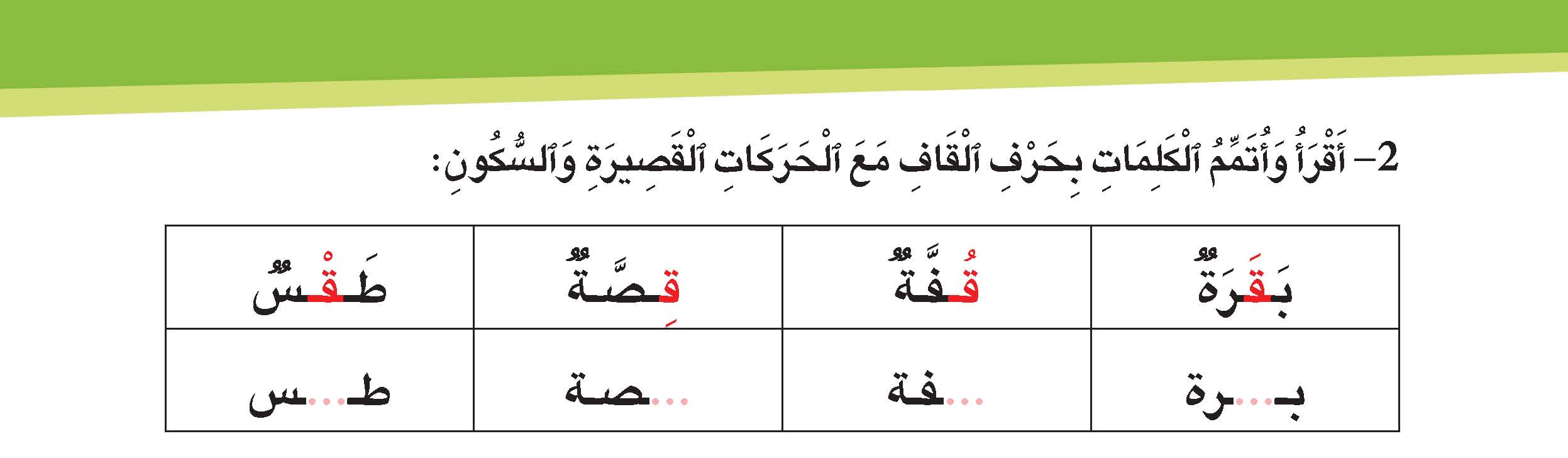  حرف القاف مع الحركات القصيرة والسكون