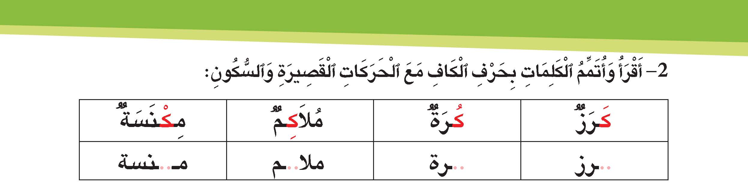 حرف الكاف مع الحركات القصيرة والسكون