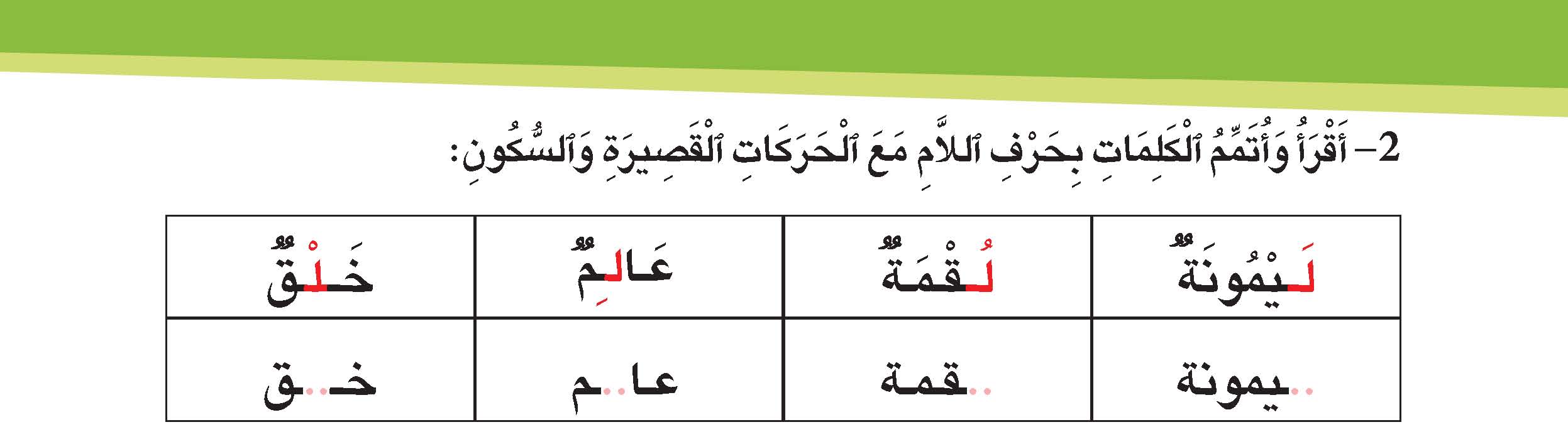 حرف اللام مع الحركات القصيرة والسكون