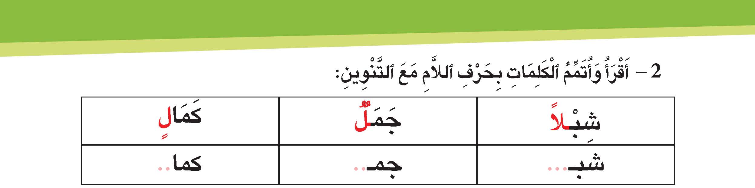 حرف اللام مع التنوين