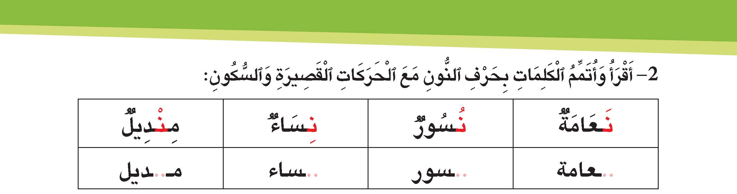 حرف النون مع الحركات القصيرة والسكون