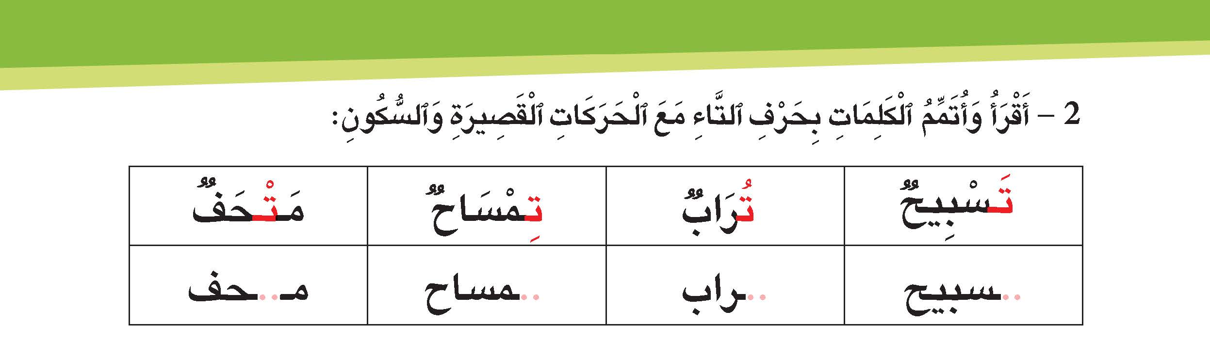 حرف التاء مع الحركات القصيرة  والسكون