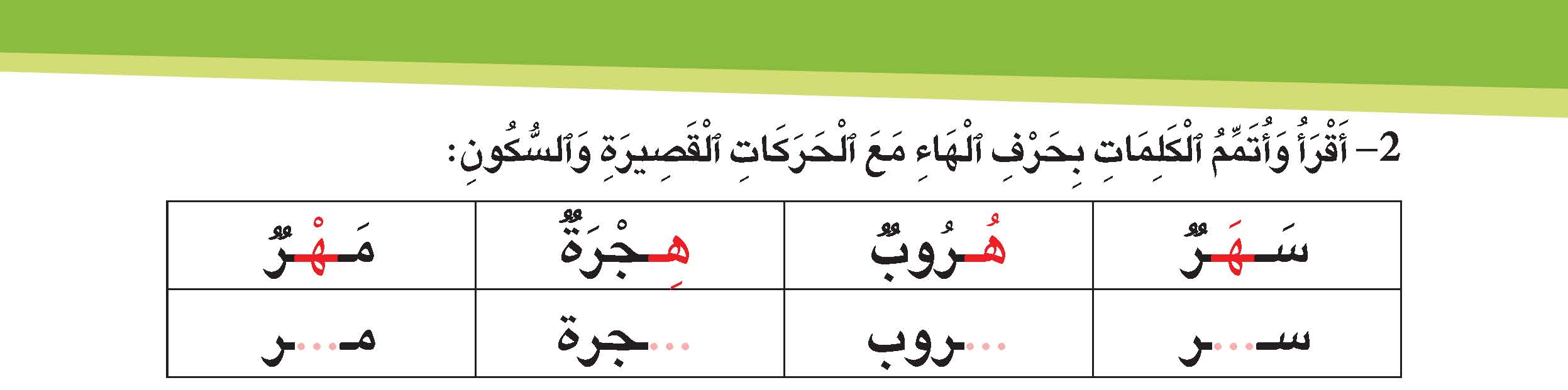 حرف الهاء مع الحركات القصيرة والسكون