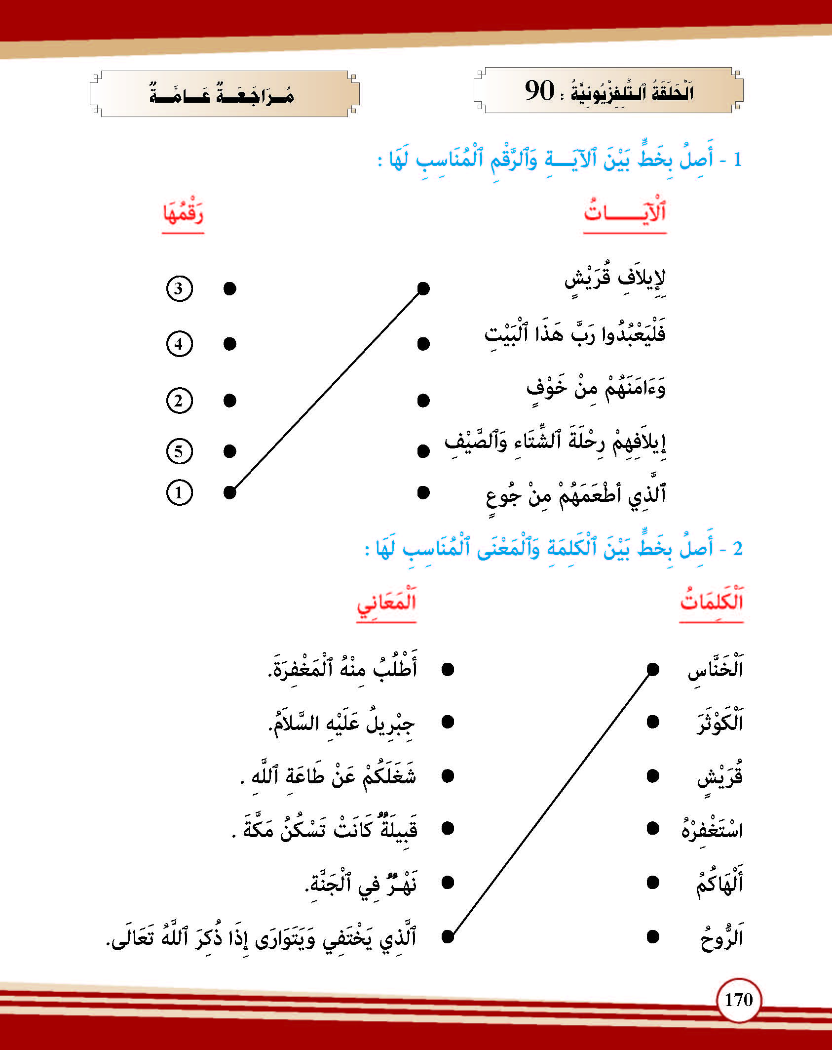  مراجعة عامة