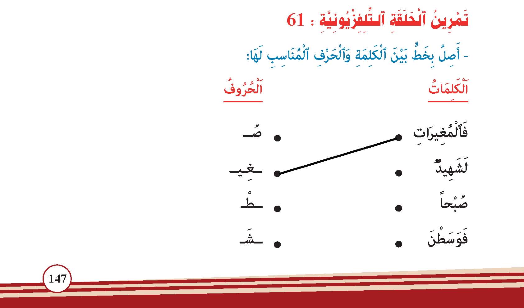 سورة العاديات- وآياتها: 11