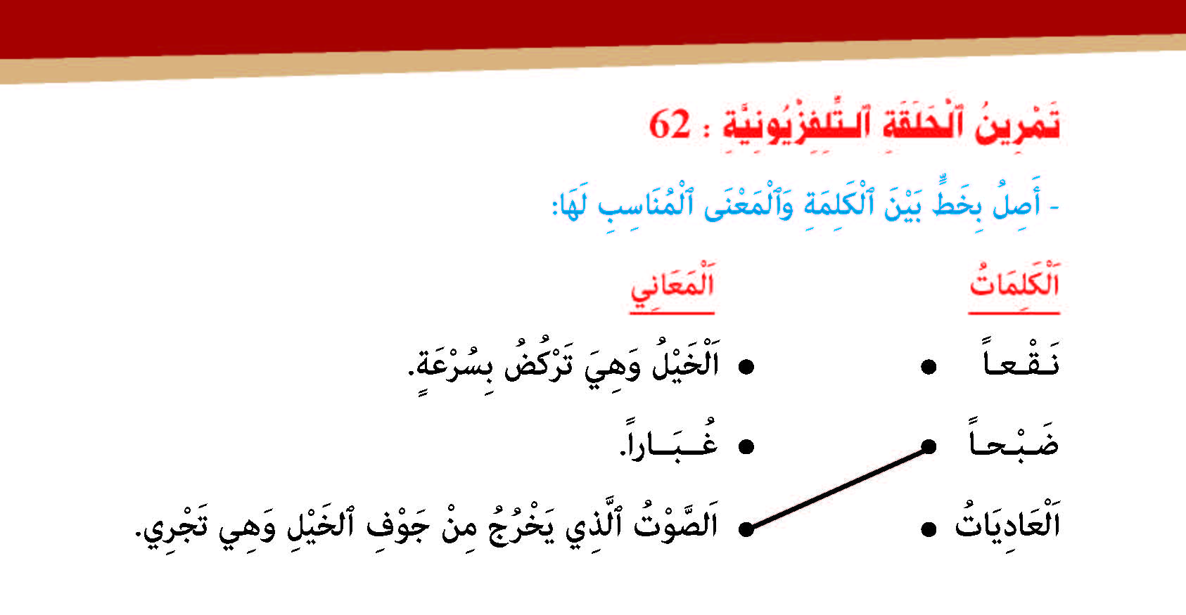 سورة العاديات- وآياتها: 11