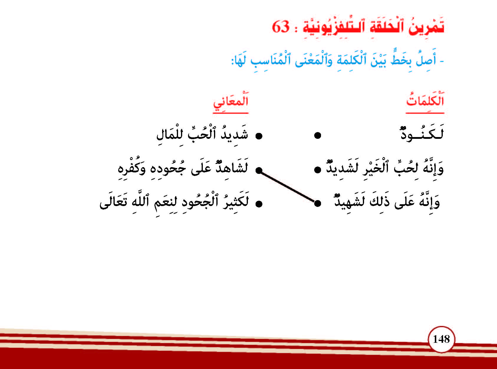 سورة العاديات- وآياتها: 11
