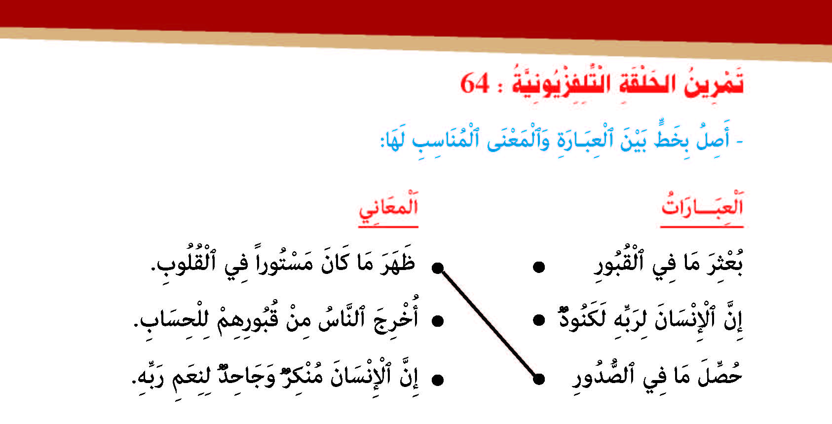 سورة العاديات- وآياتها: 11