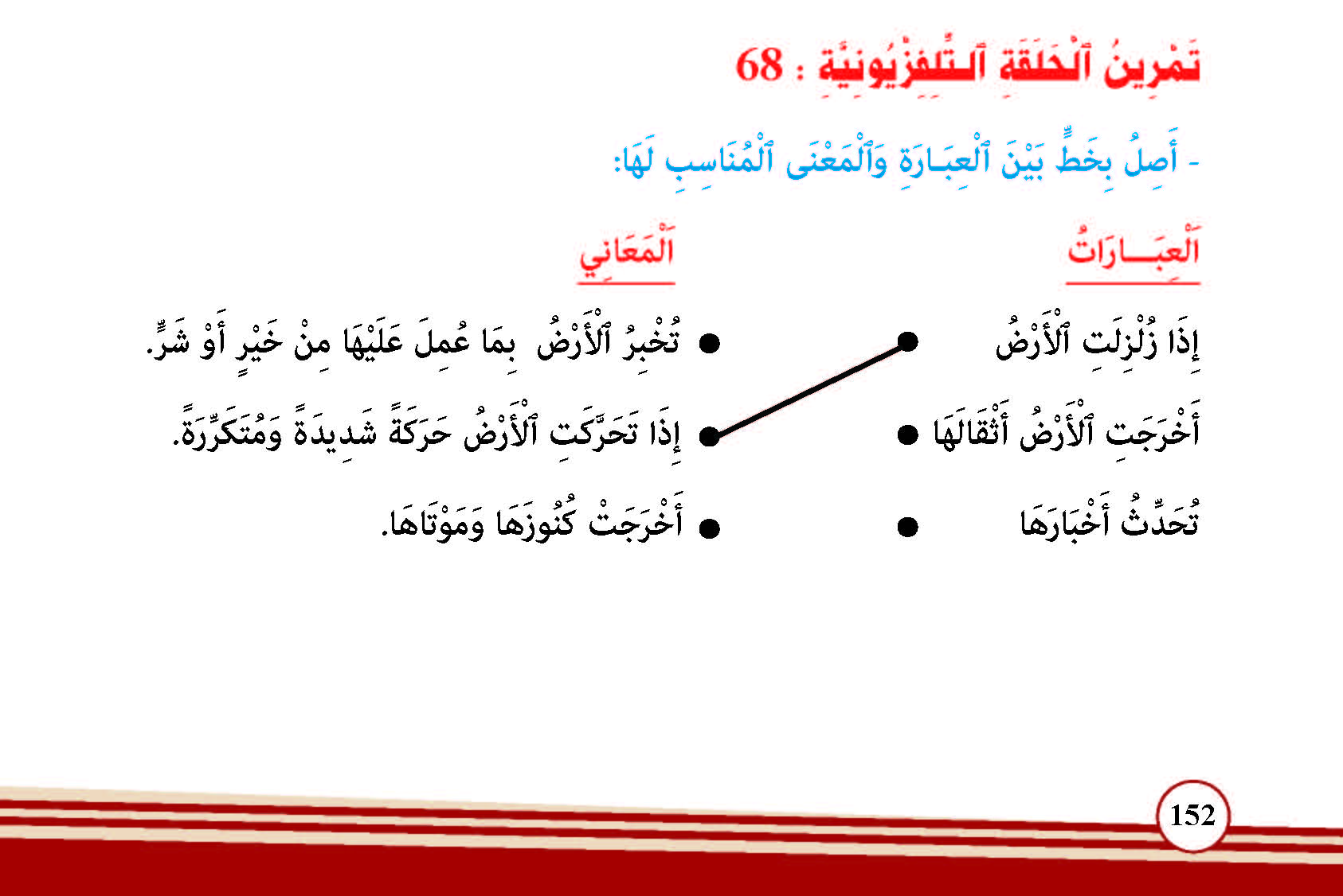  سورة الزلزلة- وآياتها: 9