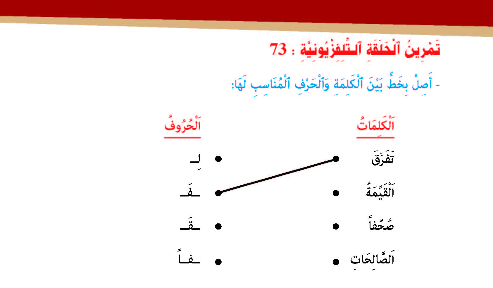 سورة البينة- وآياتها: 8