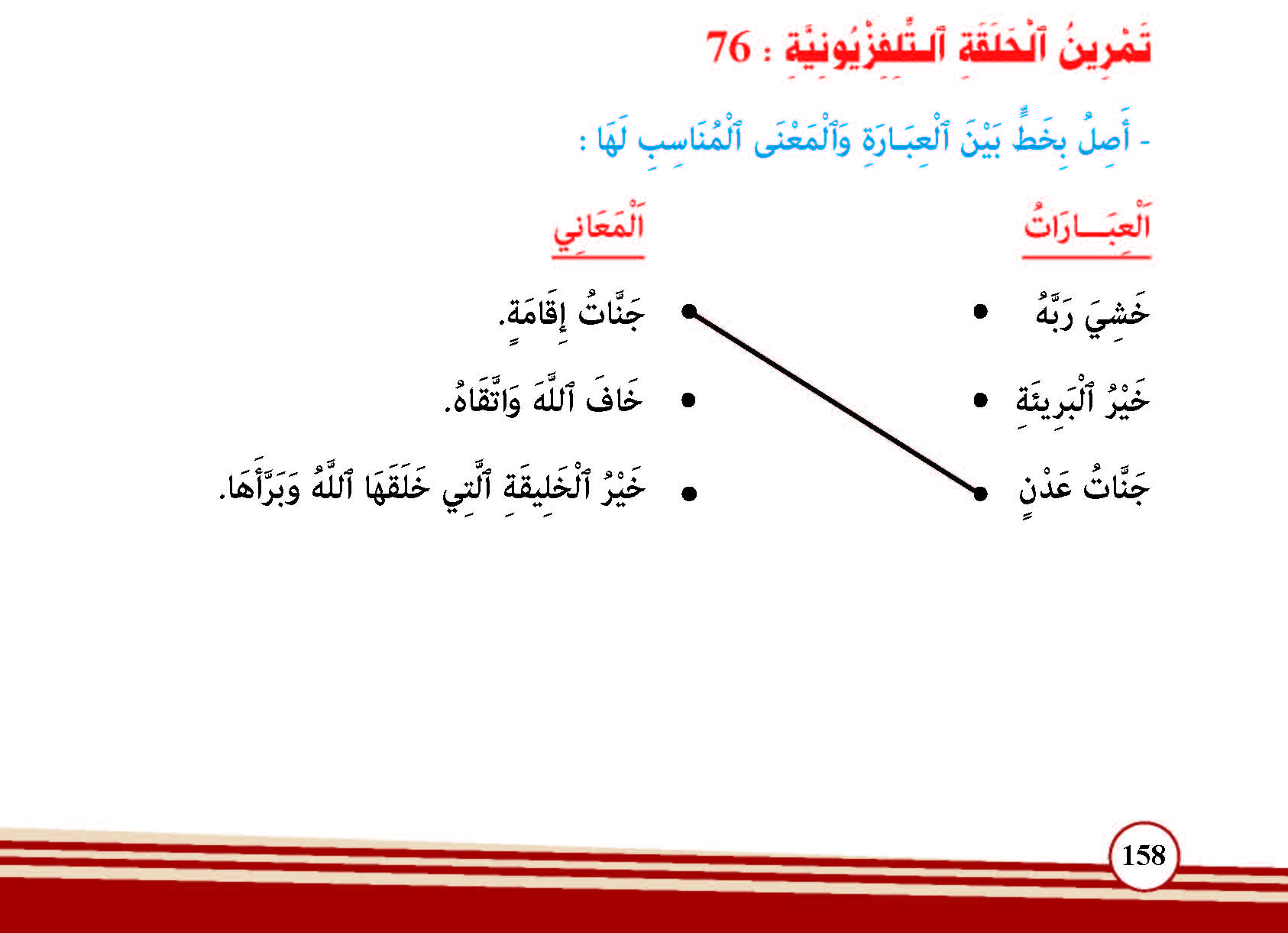 سورة البينة- وآياتها: 8