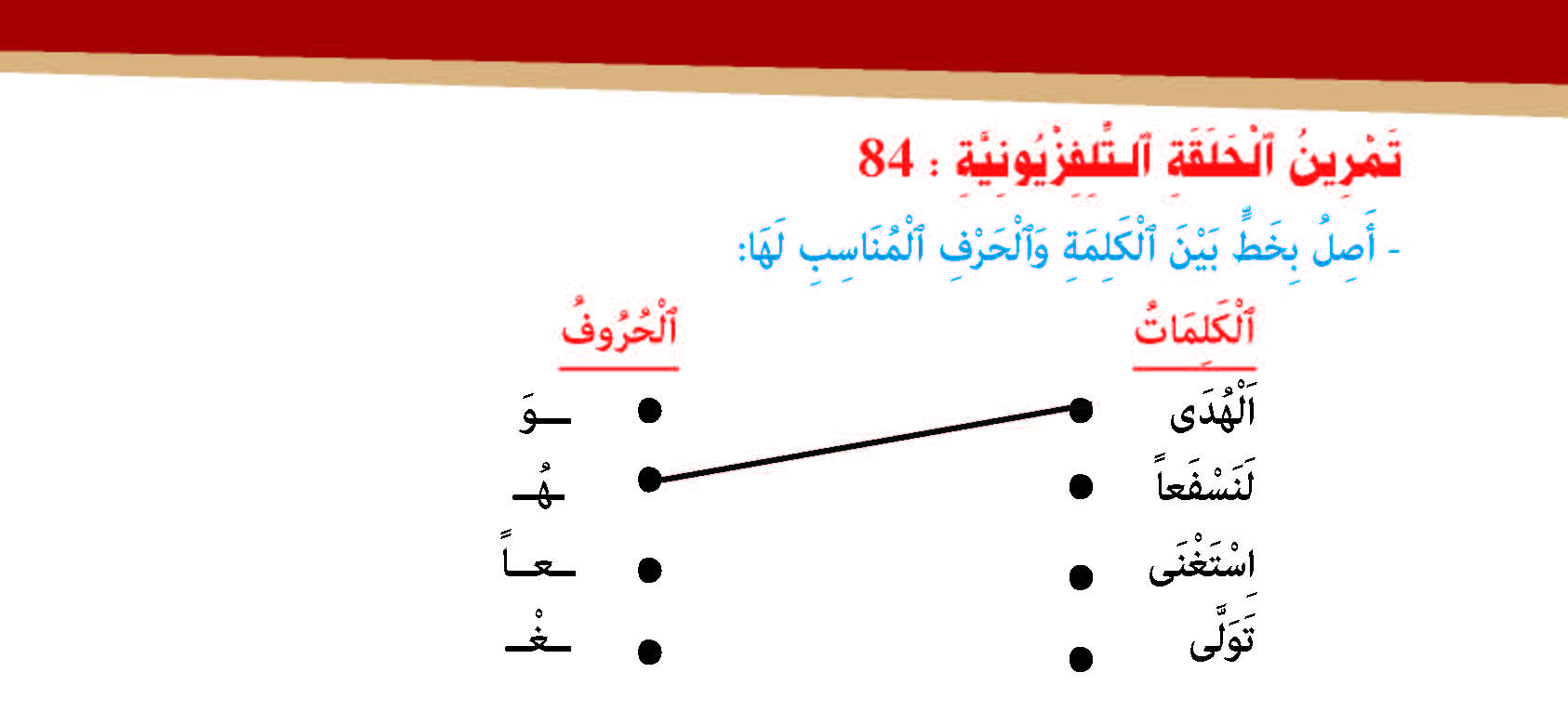 سورة العلق- وآياتها: 20