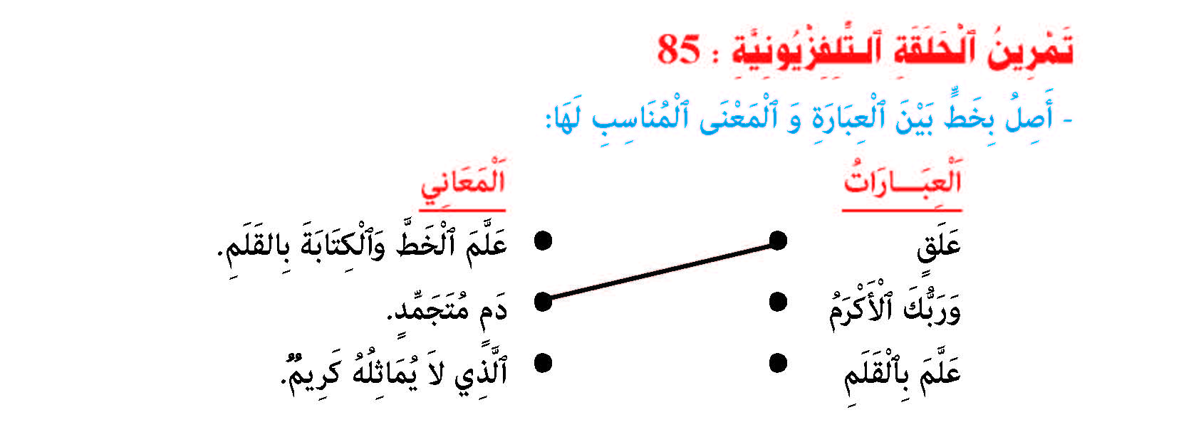 سورة العلق- وآياتها: 20