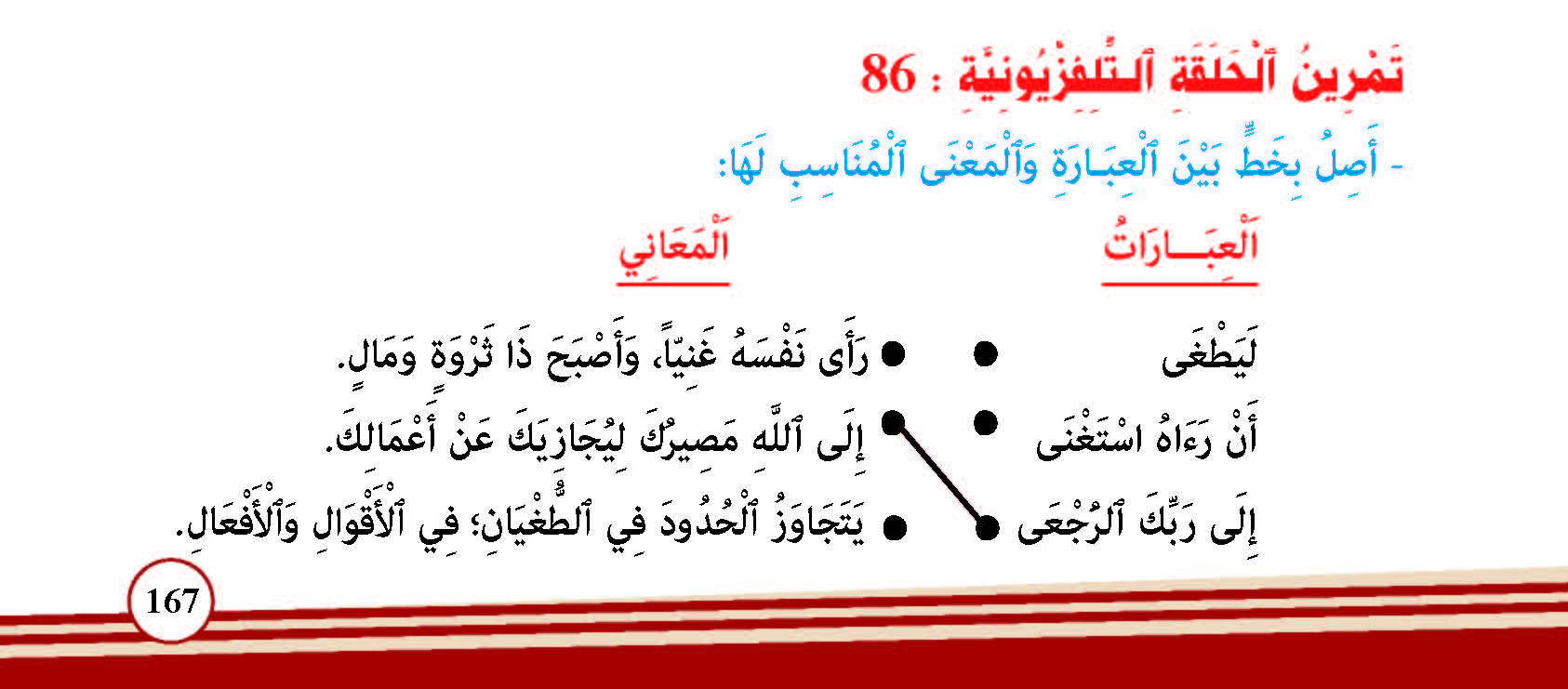 سورة العلق- وآياتها: 20