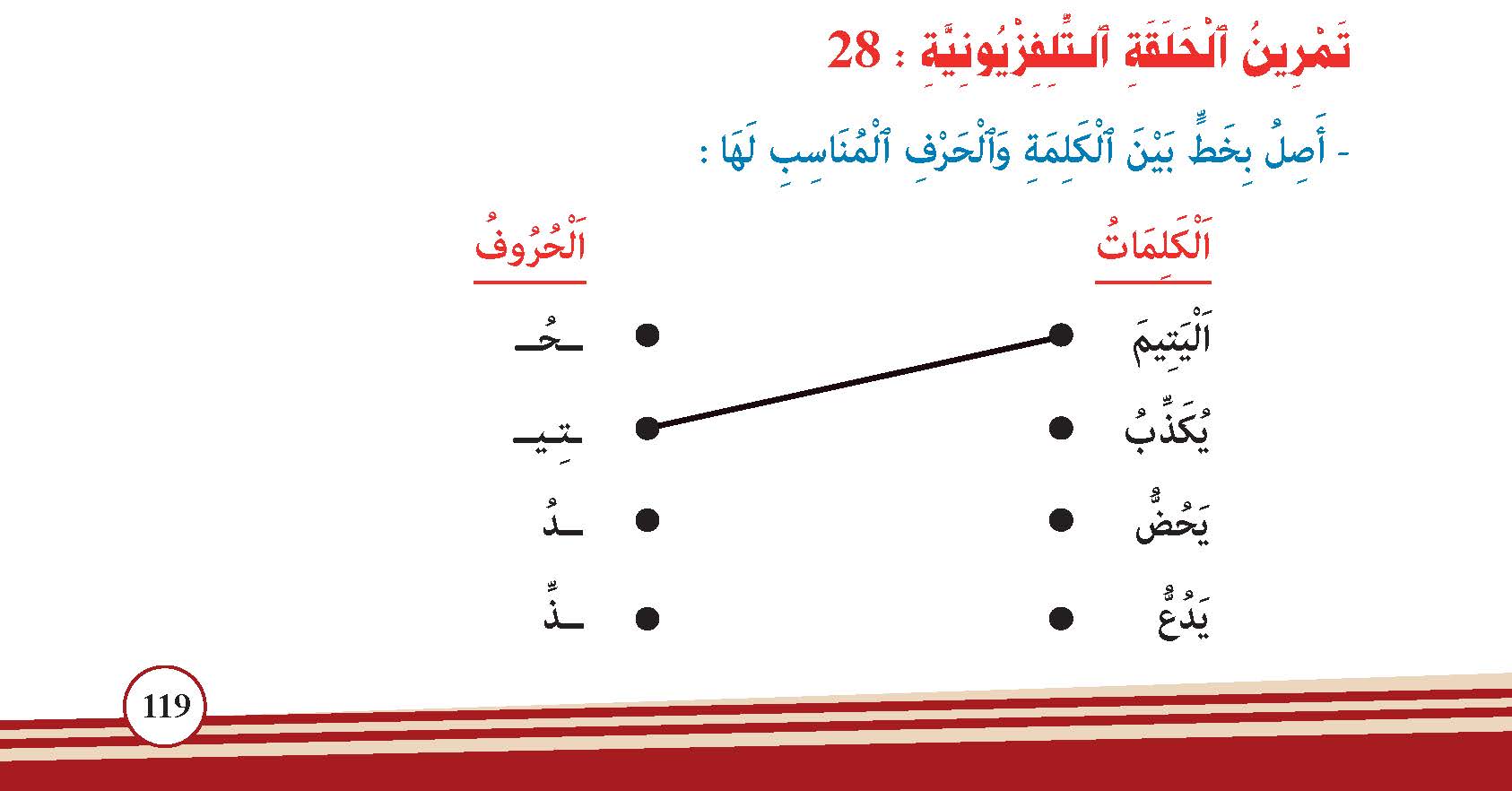 سورة الماعون- وآياتها: 6