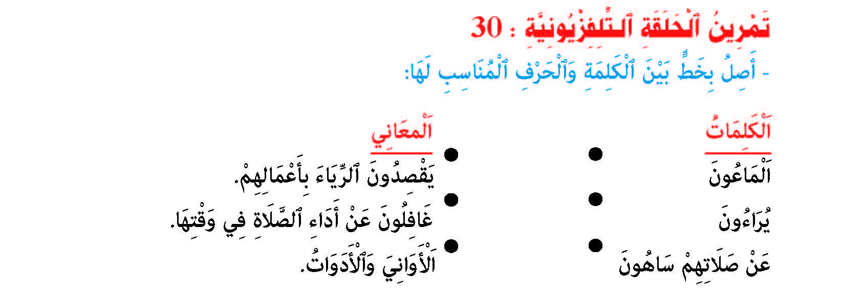 سورة الماعون- وآياتها: 6