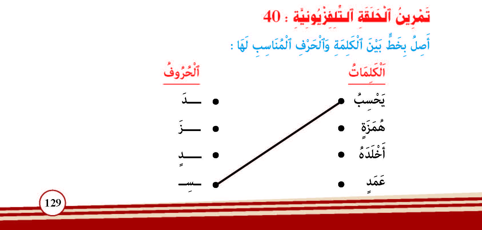 سورة الهمزة- وآياتها: 9