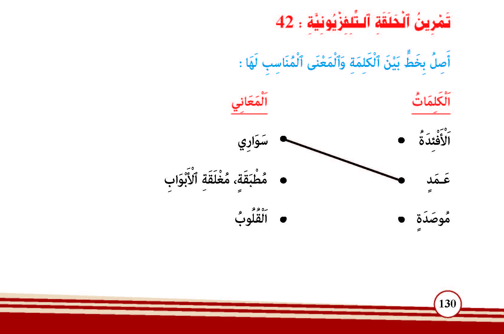 سورة الهمزة- وآياتها: 9