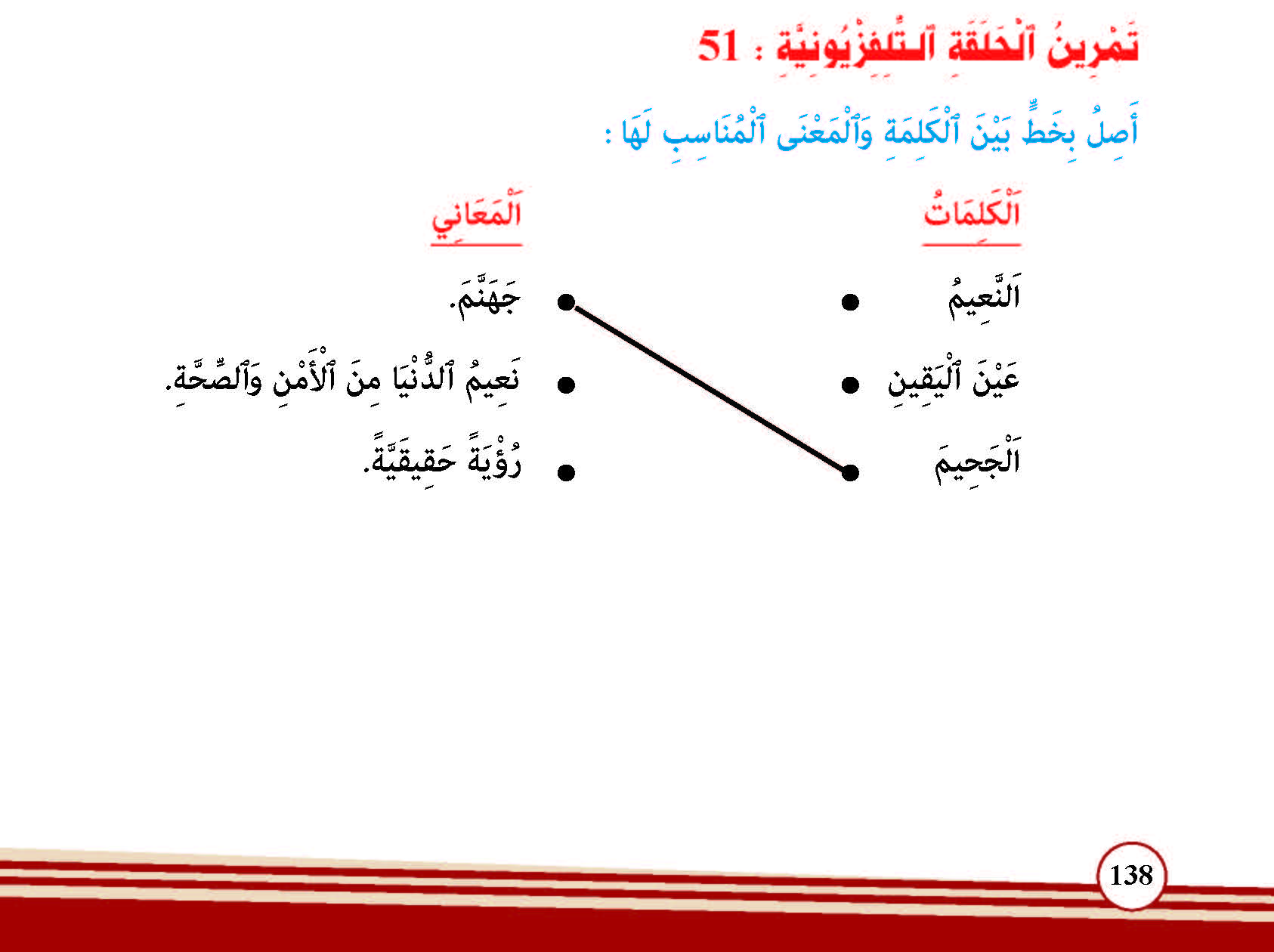 سورة التكاثر وآياتها: 8