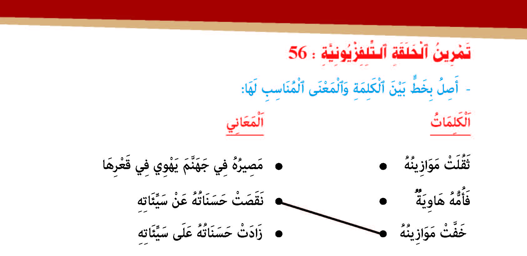 سورة القارعة وآياتها: 10