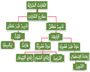 image u