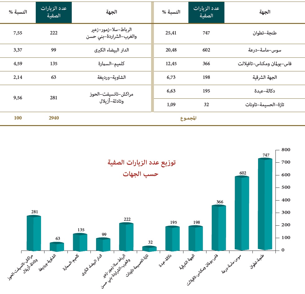 taalim al atiq 01 16