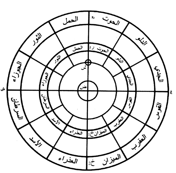 صورة 3